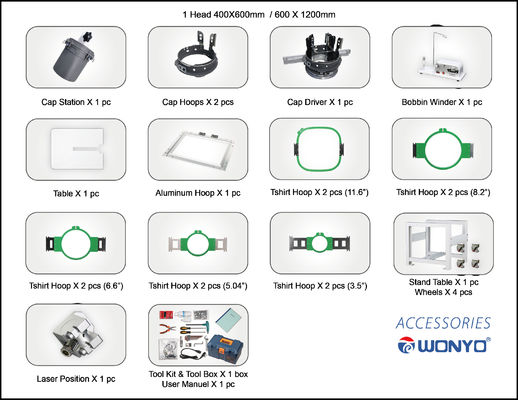 Yuemei a Single Head Embroidery Machine That Can Embroidery Hats and T Shirts